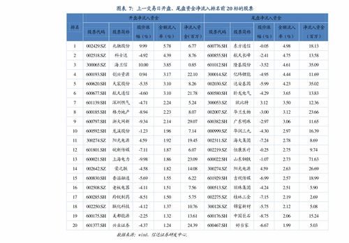 中核科技股票 二O一六年属什么生肖